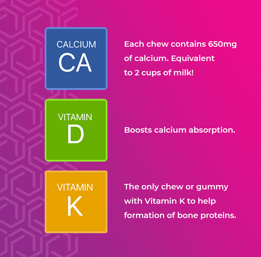 Viactiv Building Blocks of Strong Bones