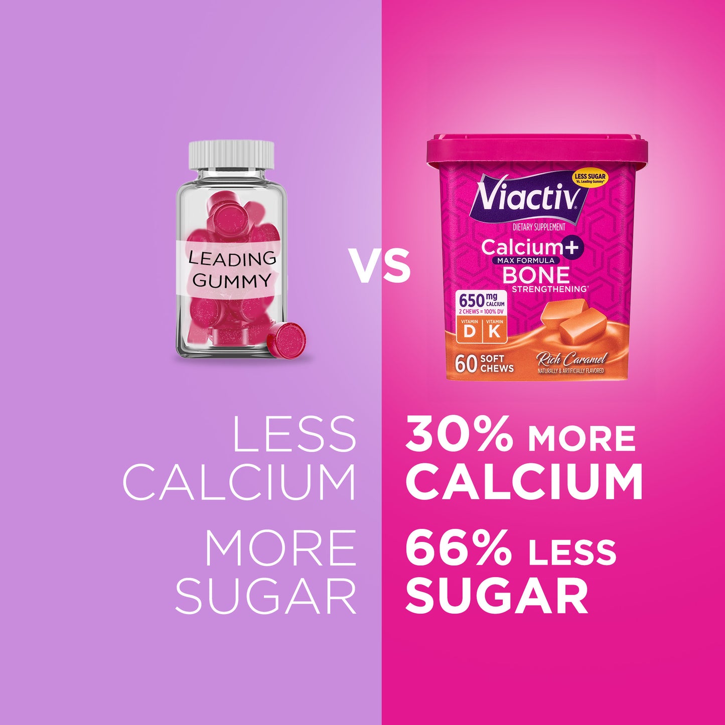 Caramel Chewable Calcium 60 Chews
