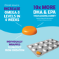 Omega Boost Omega 3 Fish Oil Gummies, EPA & DHA Supplement, 600mg