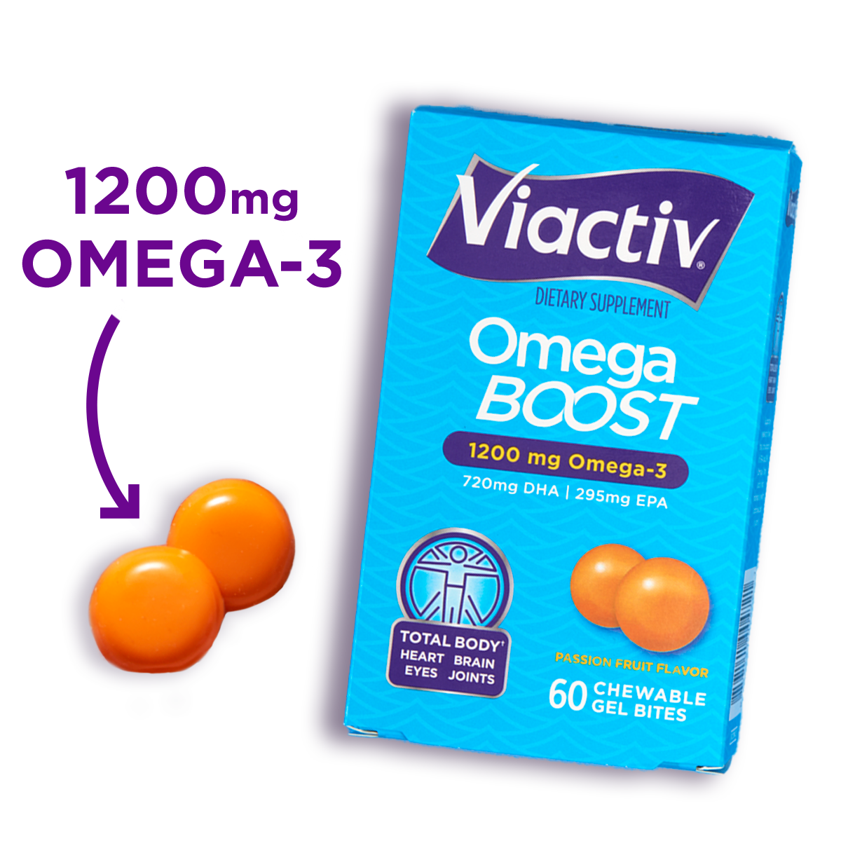 Omega Gel Bites Packaging highlighting the 1200mg of Omega-3s contained in each serving