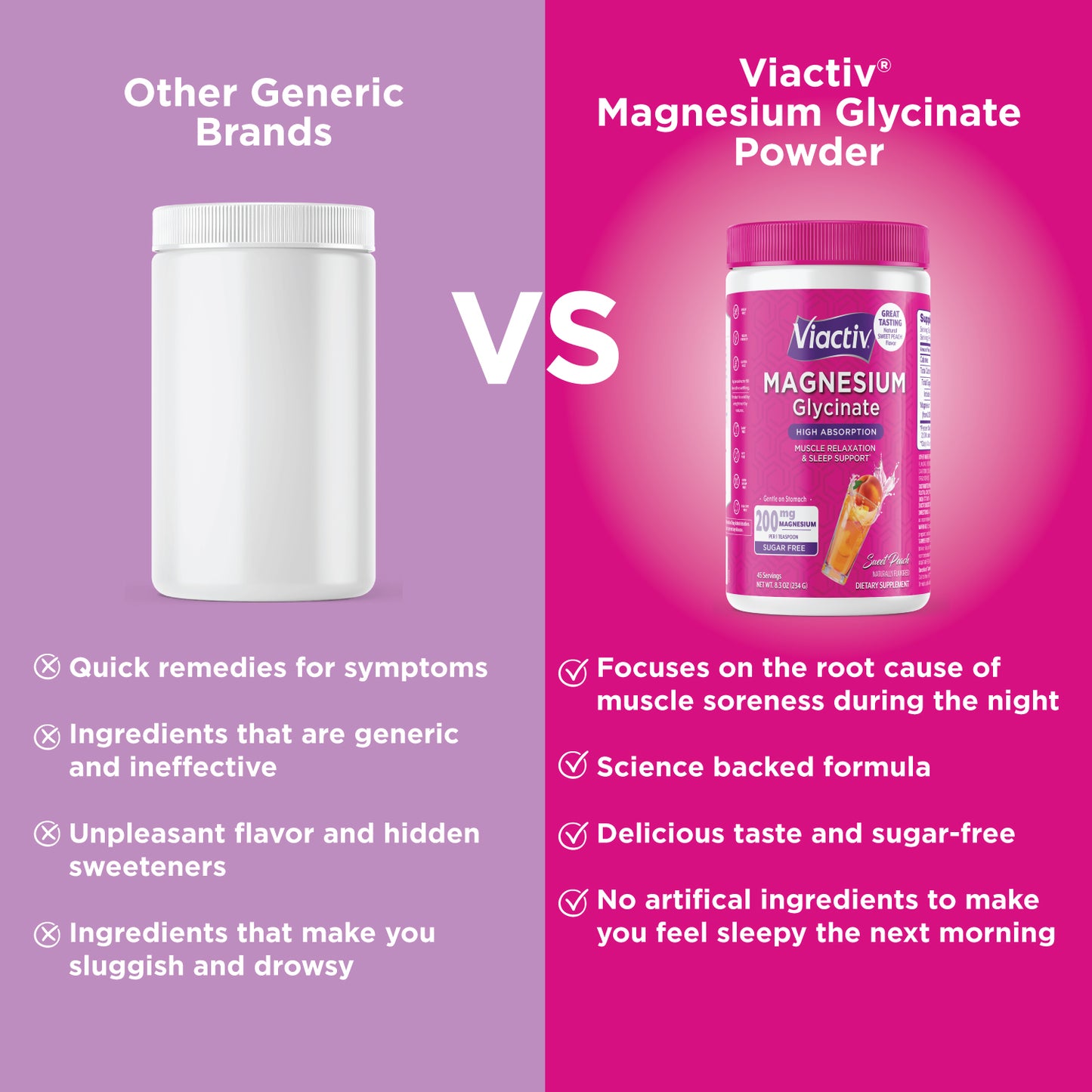 Magnesium Glycinate Powder, High Absorption, Peach