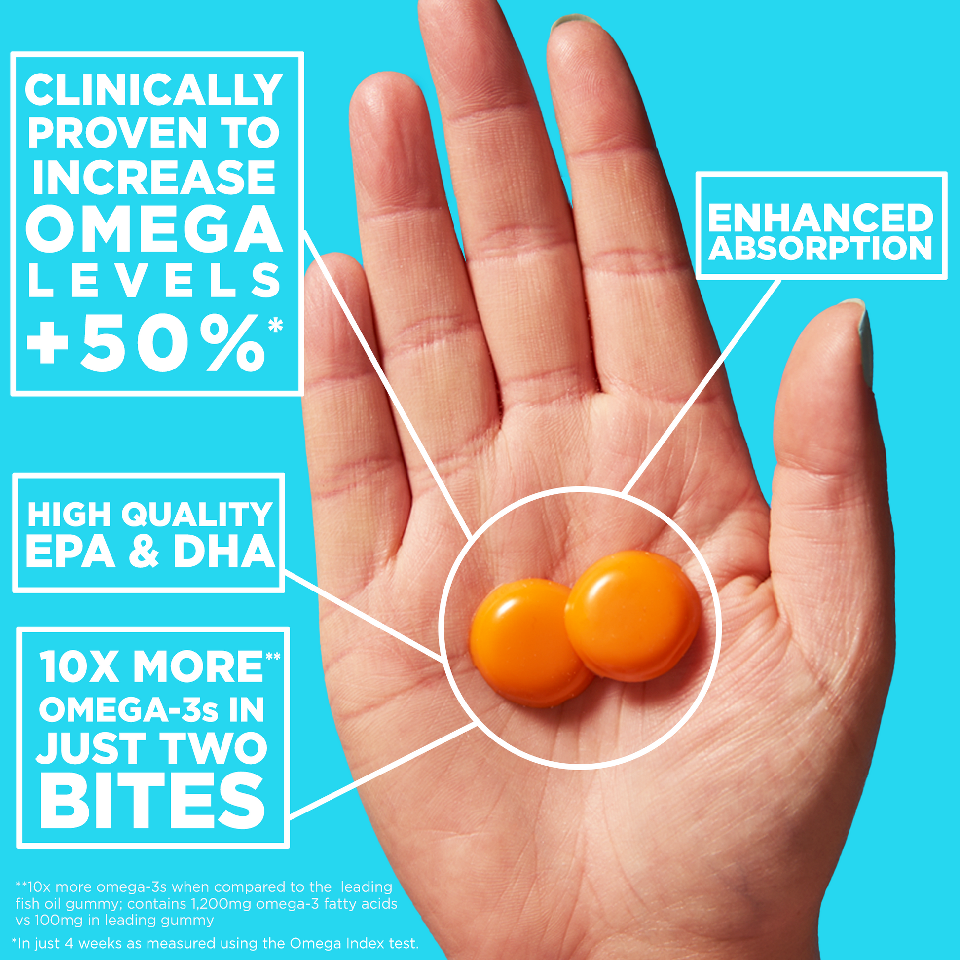 Viactiv Omega Boost Omega-3 Gel Bites facts