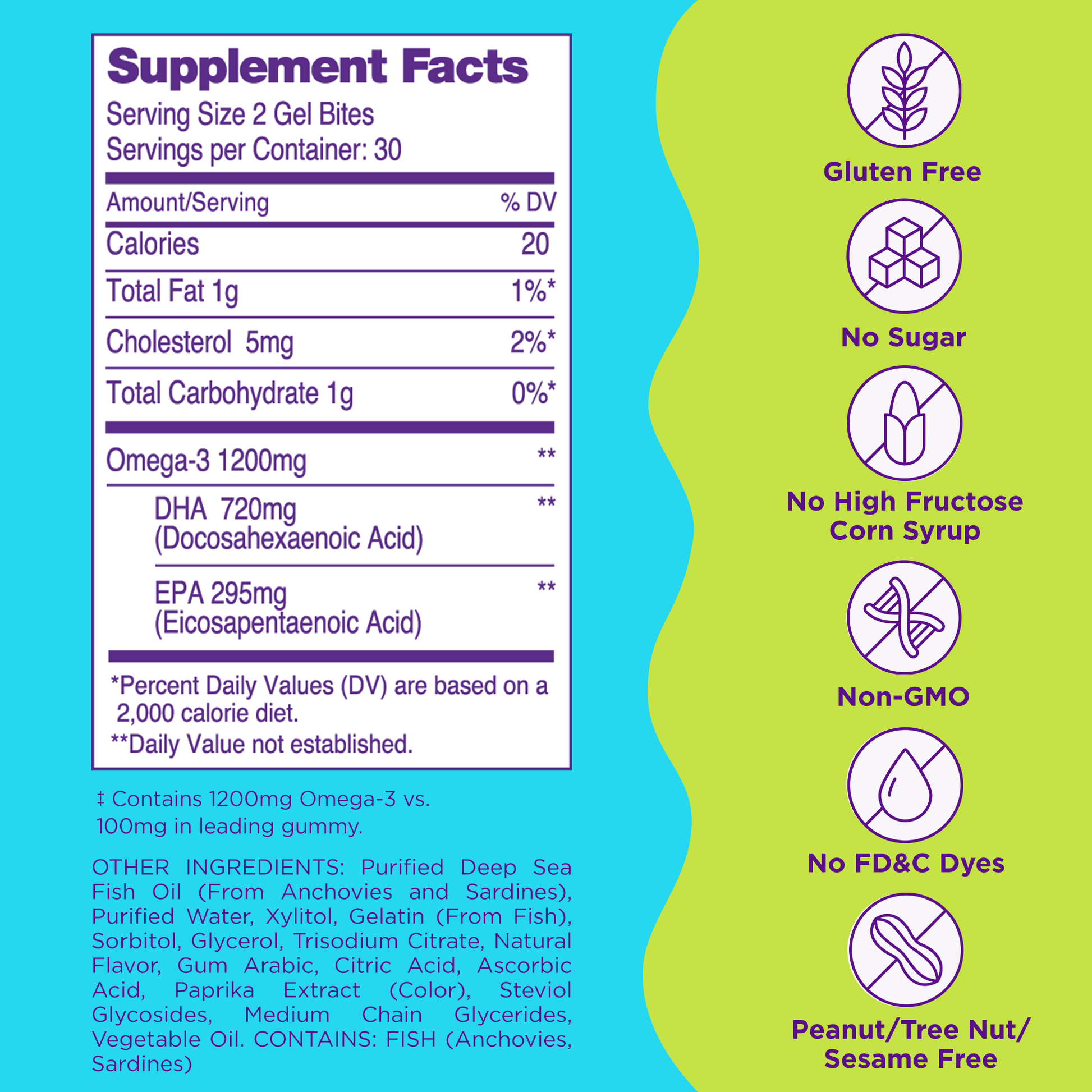 Viactiv Omega Boost Omega-3 Gel Bites supplement facts
